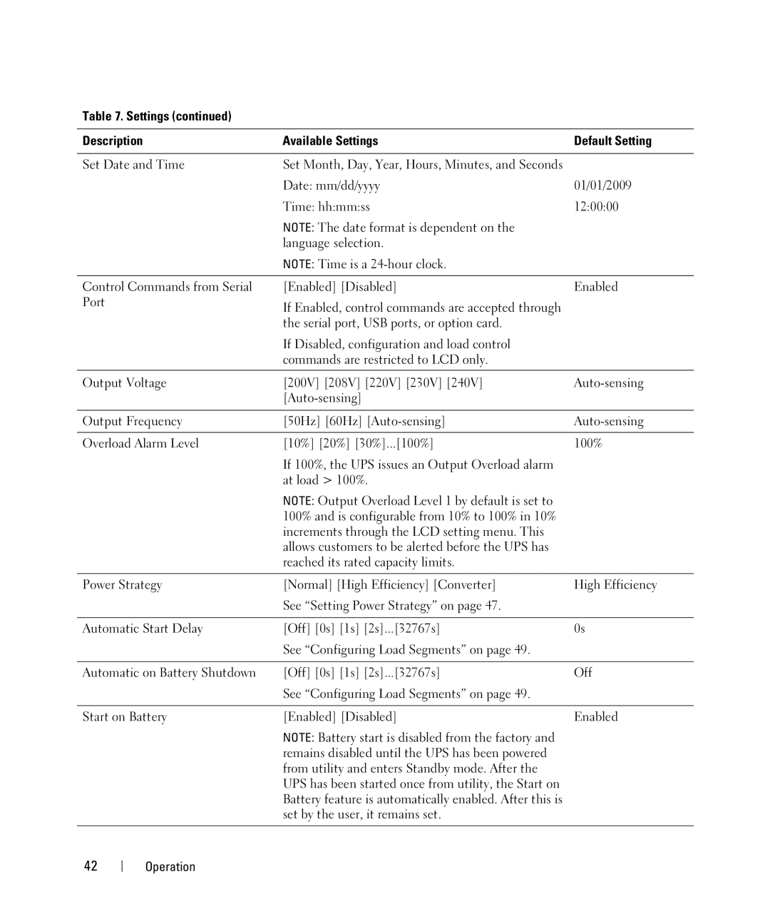 Dell H950N, K803N, J728N, H967N manual Settings Description Available Settings Default Setting 