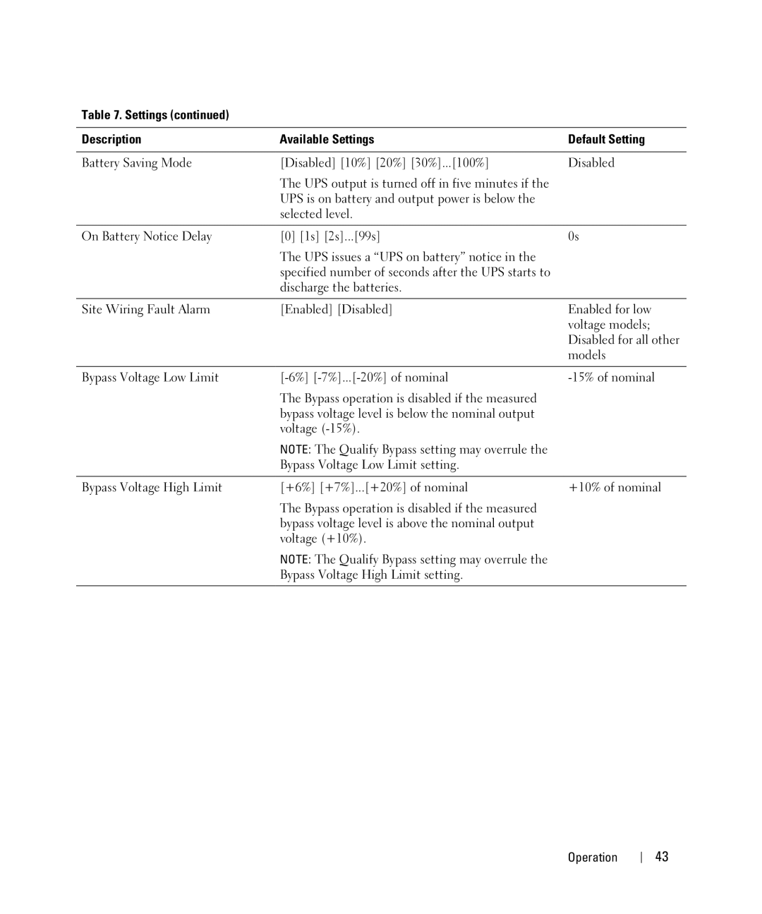 Dell H967N, K803N, J728N, H950N manual Settings Description Available Settings Default Setting 