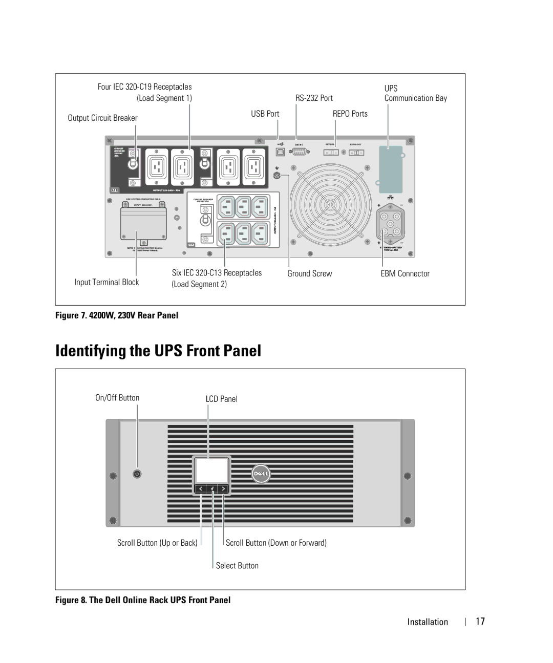 Dell 3750W, K805N, J739N, K804N, J730N, H952N, 4200W manual Identifying the UPS Front Panel, Dell Online Rack UPS Front Panel 