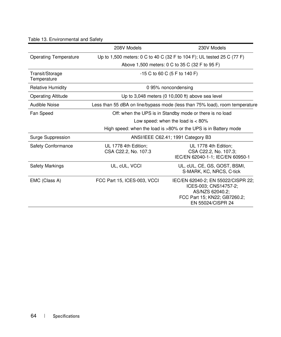 Dell J739N Environmental and Safety, Operating Temperature, Transit/Storage, Temperature Relative Humidity, Audible Noise 