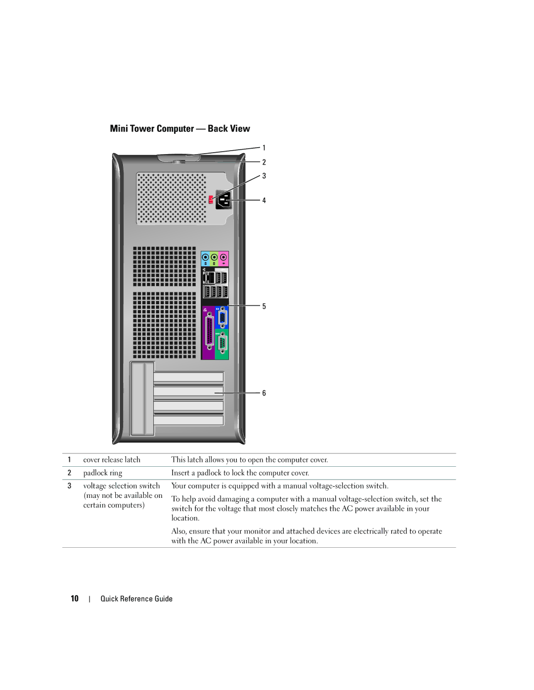 Dell K8504 manual Mini Tower Computer Back View 