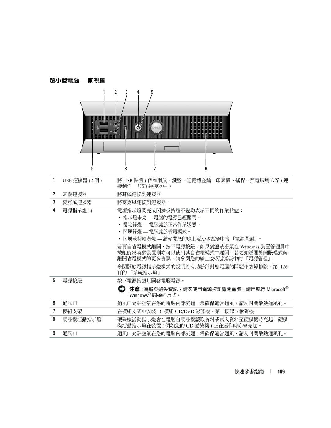 Dell K8504 manual 超小型電腦 前視圖, 109, USB 連接器 2 個, Windows 關機的方式。 