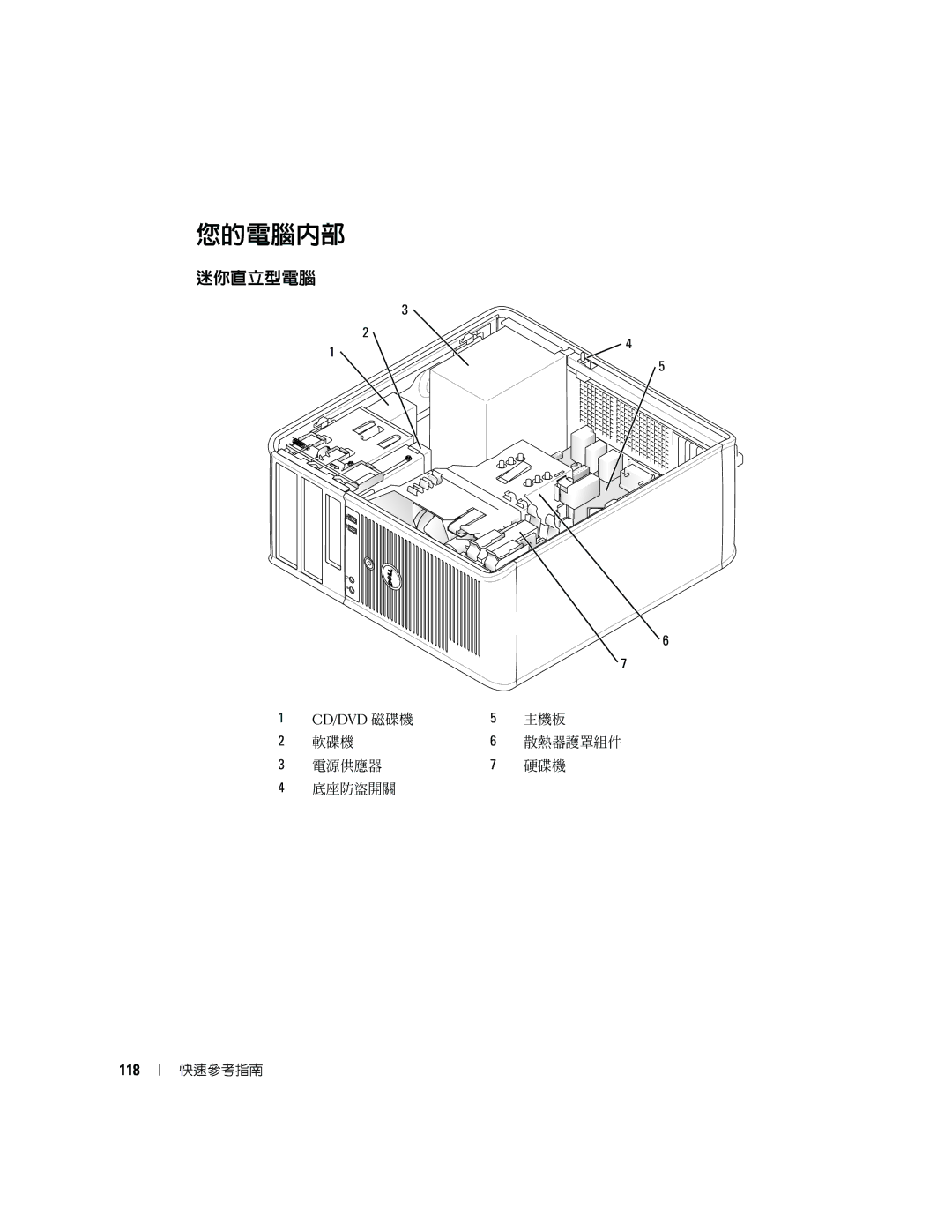 Dell K8504 manual 您的電腦內部, 118 