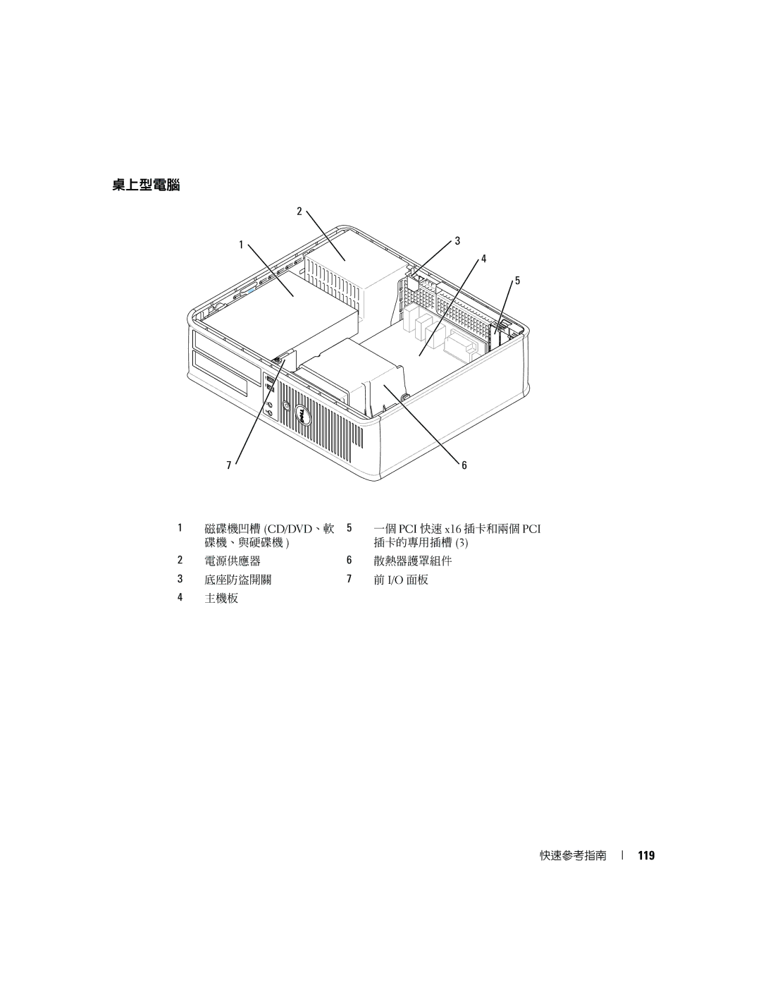 Dell K8504 manual 桌上型電腦, 119 