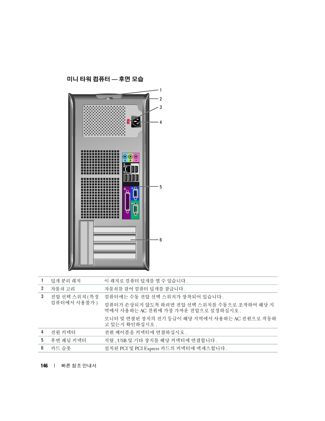 Dell K8504 manual 미니 타워 컴퓨터 후면 모습, 146 