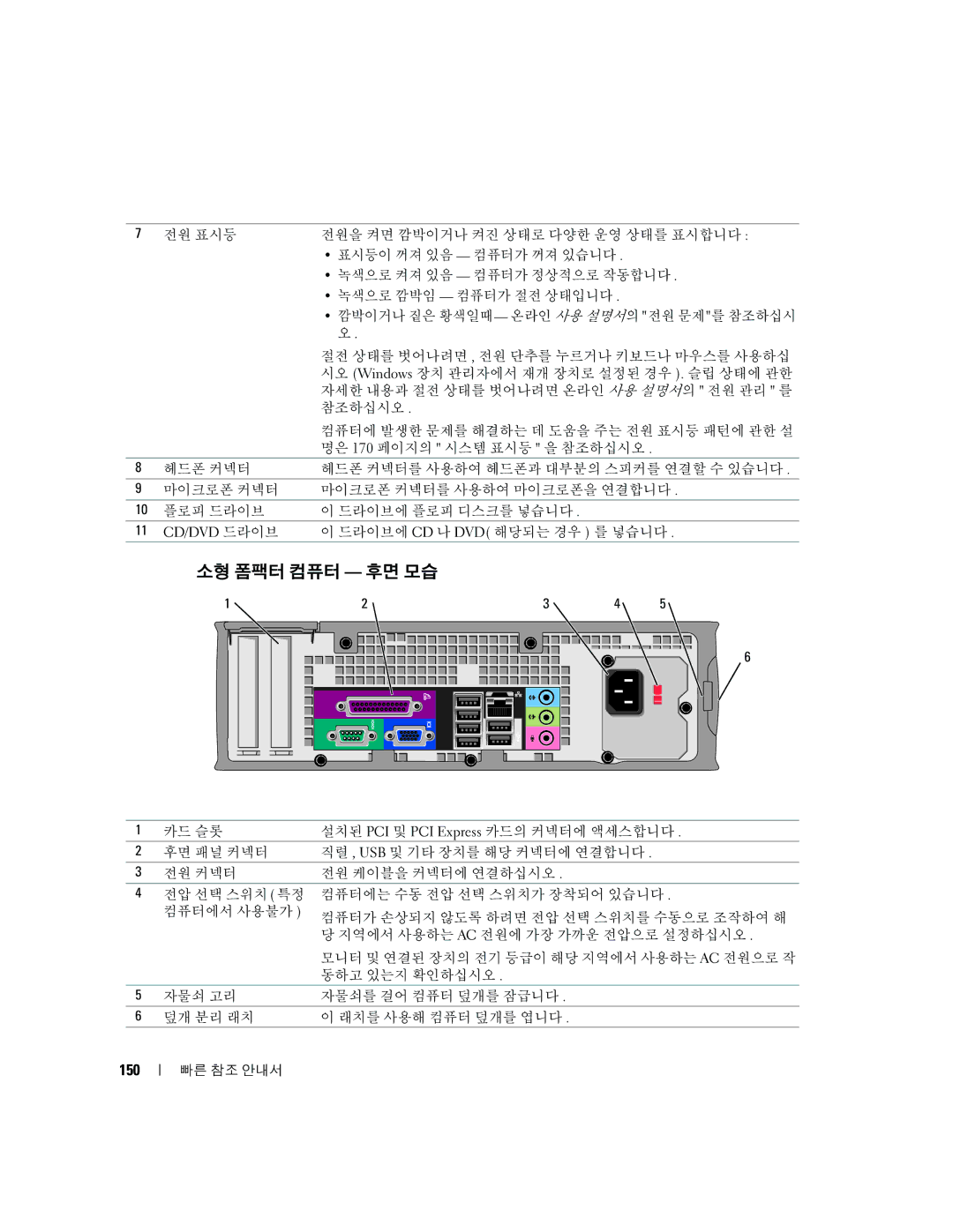 Dell K8504 manual 소형 폼팩터 컴퓨터 후면 모습, 150 