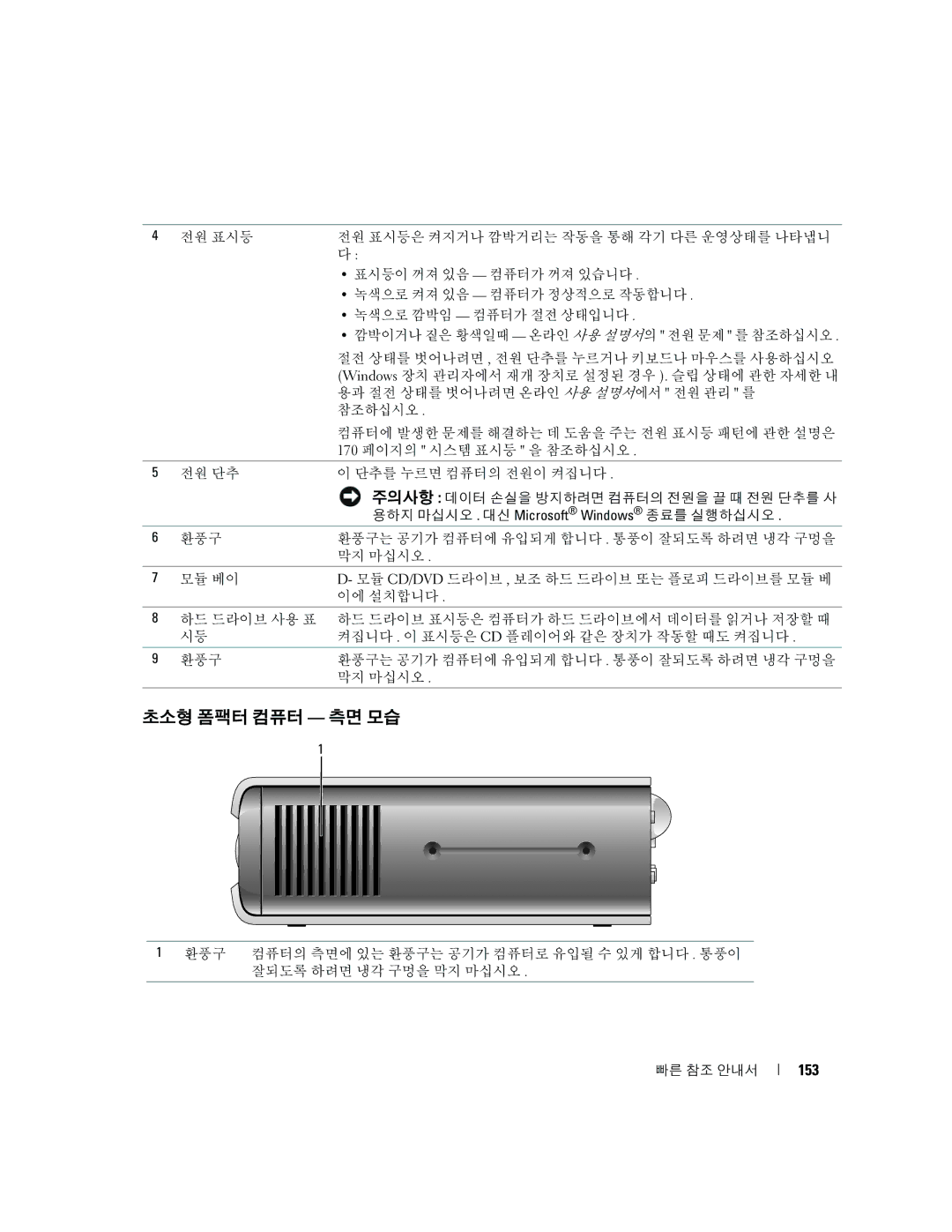 Dell K8504 manual 초소형 폼팩터 컴퓨터 측면 모습, 153 