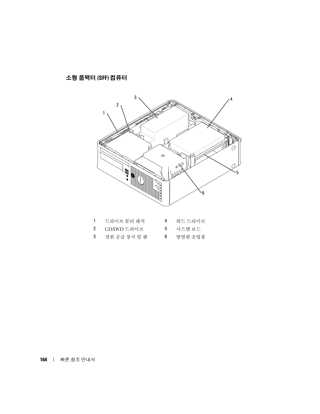 Dell K8504 manual 소형 폼팩터 Sff 컴퓨터, 164 