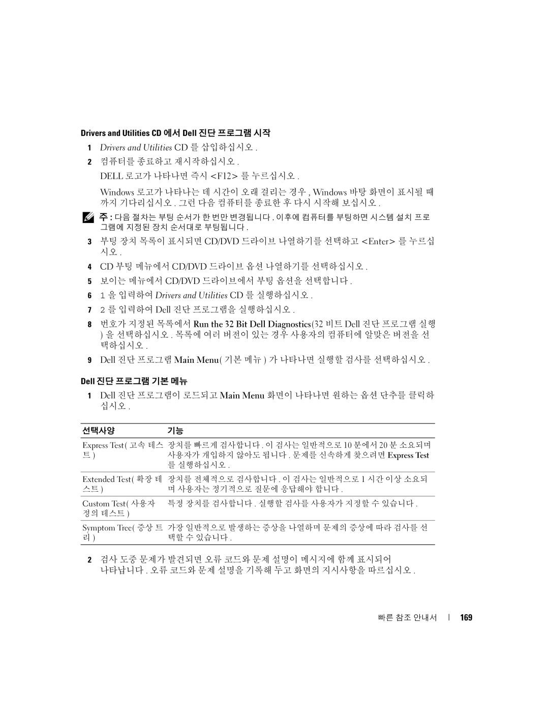 Dell K8504 manual Drivers and Utilities CD 에서 Dell 진단 프로그램 시작, 를 입력하여 Dell 진단 프로그램을 실행하십시오, 169, Custom Test 사용자 