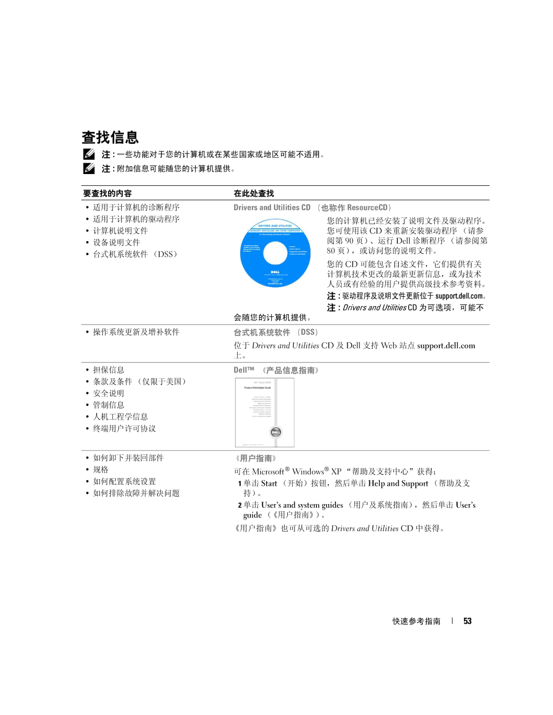 Dell K8504 manual 查找信息, 《用户指南》 