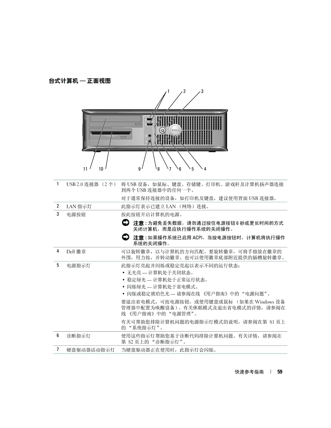 Dell K8504 manual 台式计算机 正面视图, Dell 徽章 