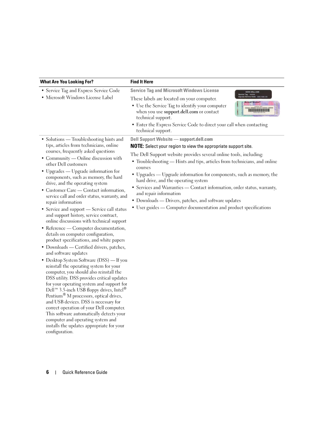 Dell K8504 Microsoft Windows License Label, Use the Service Tag to identify your computer, Technical support, Courses 