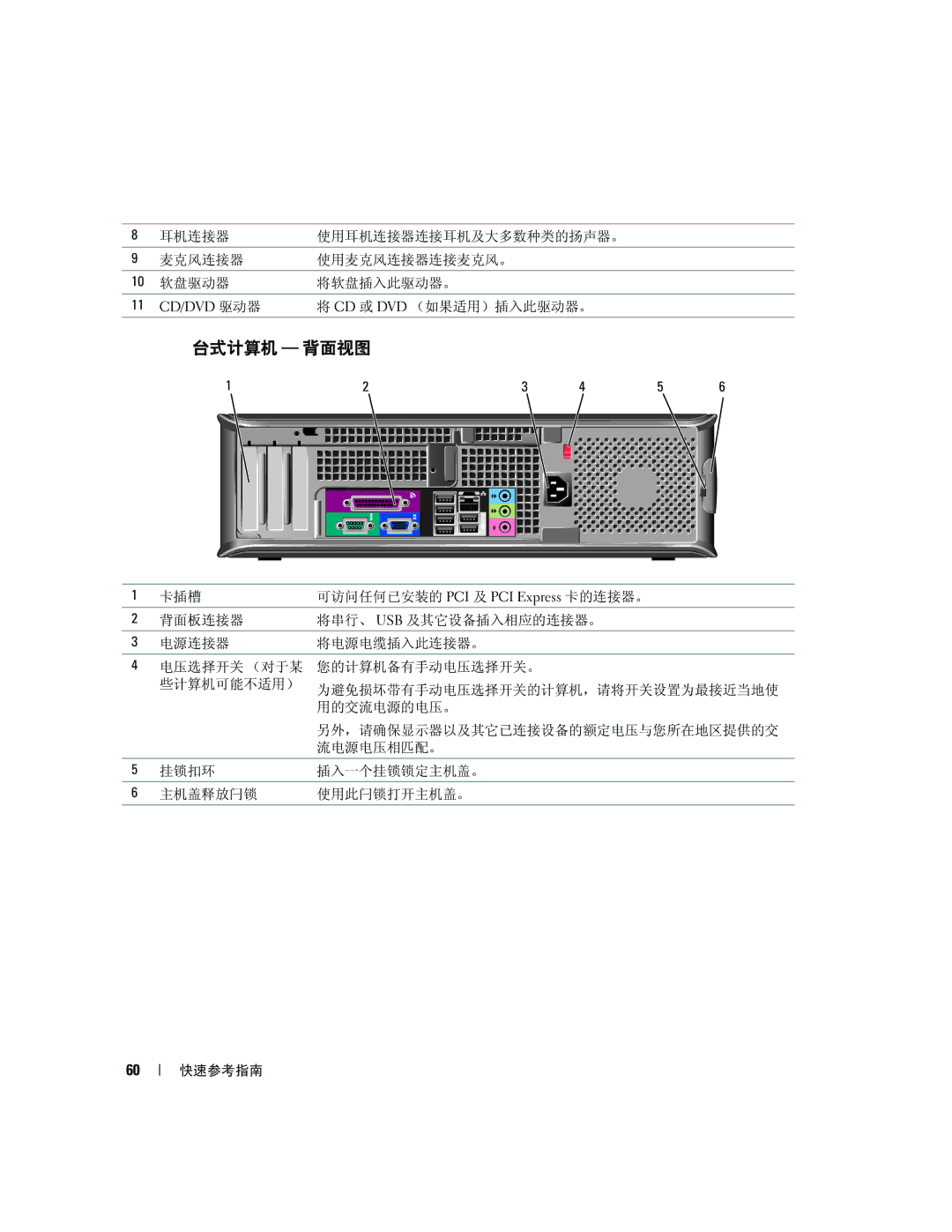 Dell K8504 manual 台式计算机 背面视图, Cd/Dvd 驱动器 