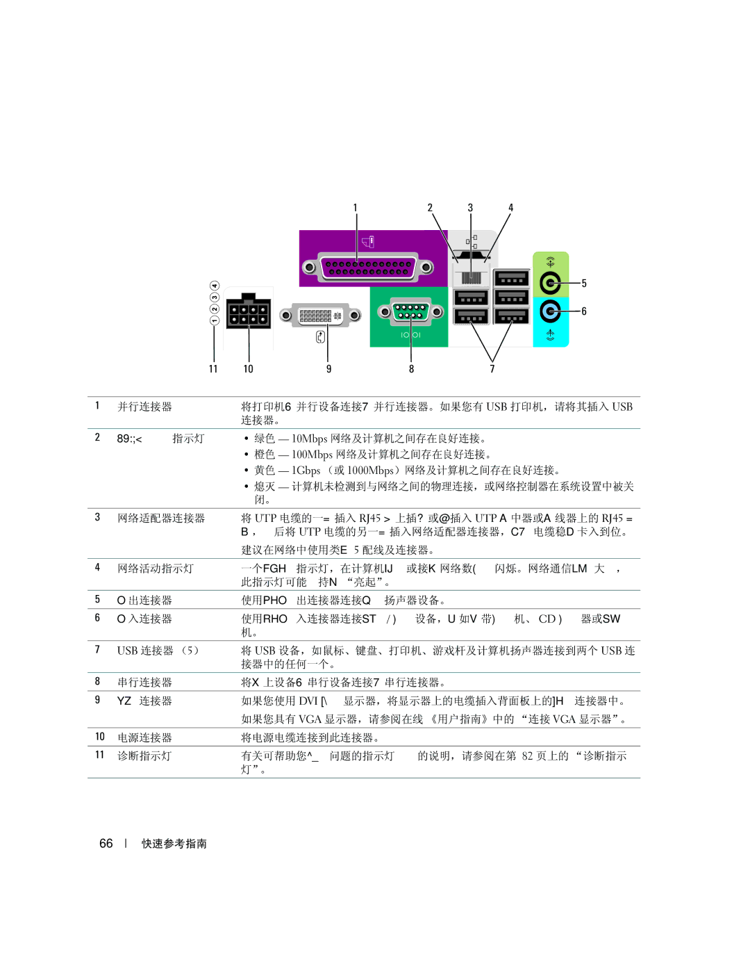 Dell K8504 manual 超小型计算机 背面板连接器 