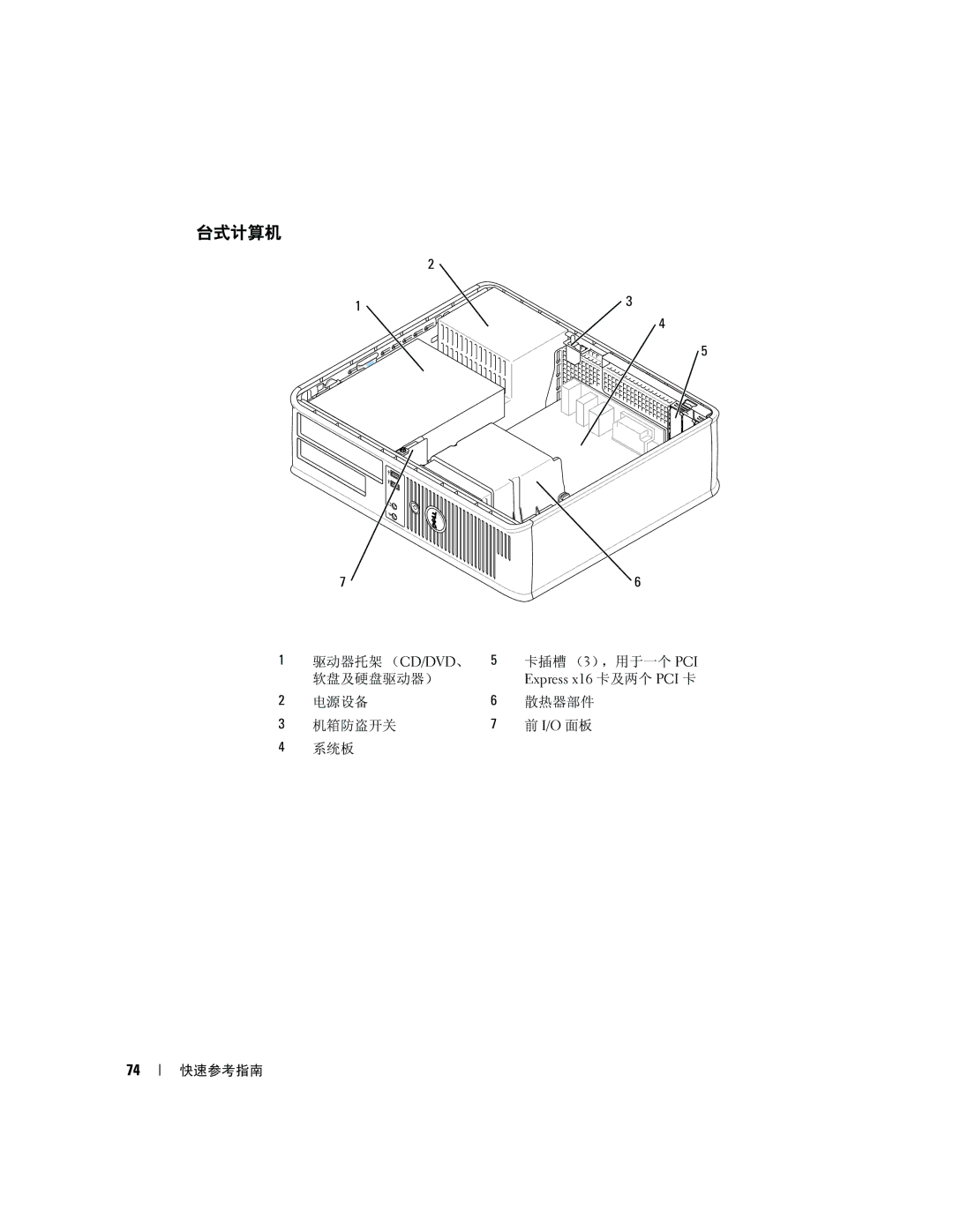 Dell K8504 manual 驱动器托架 （ CD/DVD、 卡插槽 （ 3），用于一个 PCI 软盘及硬盘驱动器） 