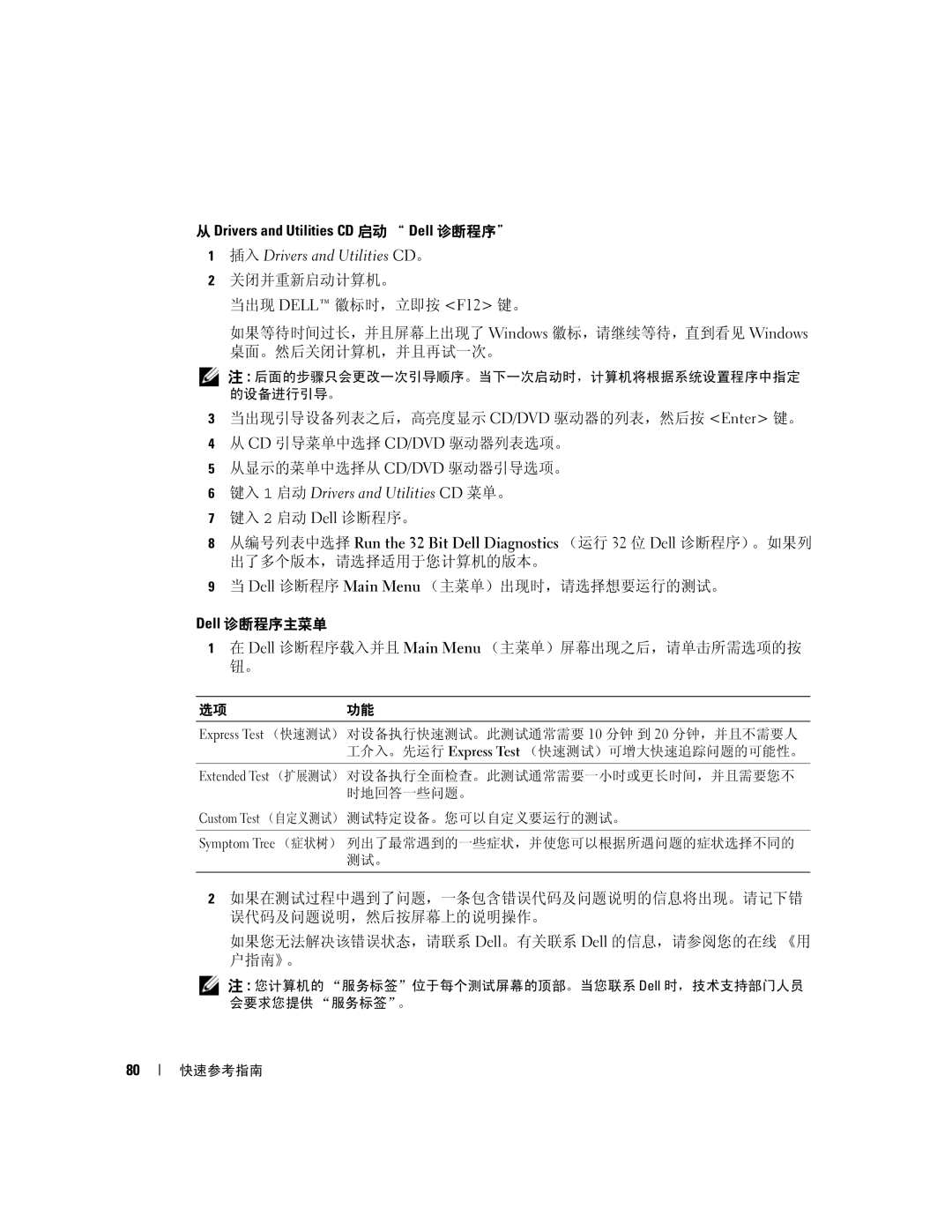 Dell K8504 manual Drivers and Utilities CD 启动 Dell 诊断程序, 插入 Drivers and Utilities CD。 