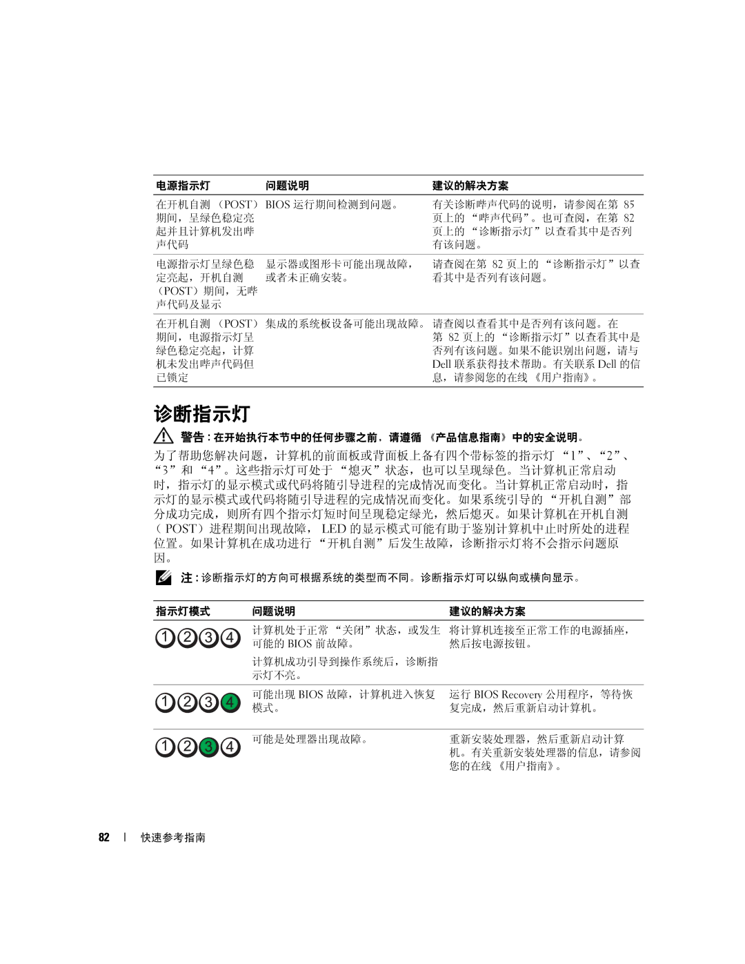 Dell K8504 manual 诊断指示灯, 运行 Bios Recovery 公用程序，等待恢 