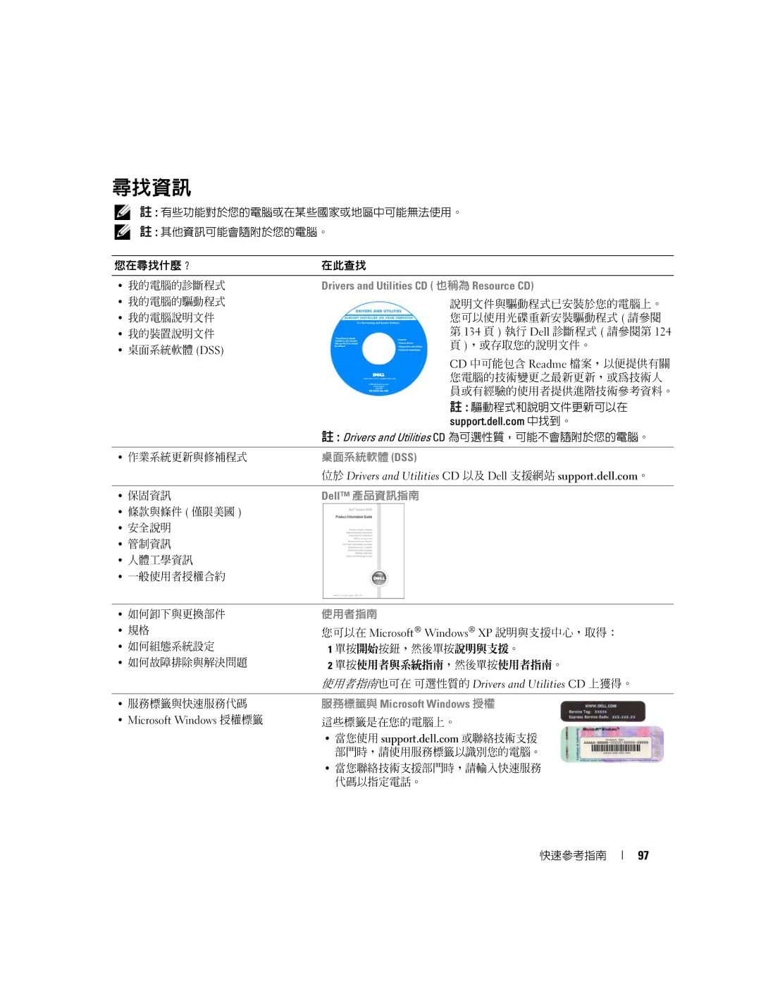 Dell K8504 manual 尋找資訊, 桌面系統軟體 Dss, Drivers and Utilities CD 為可選性質，可能不會隨附於您的電腦。, 您可以在 Microsoft Windows XP 說明與支援中心，取得： 