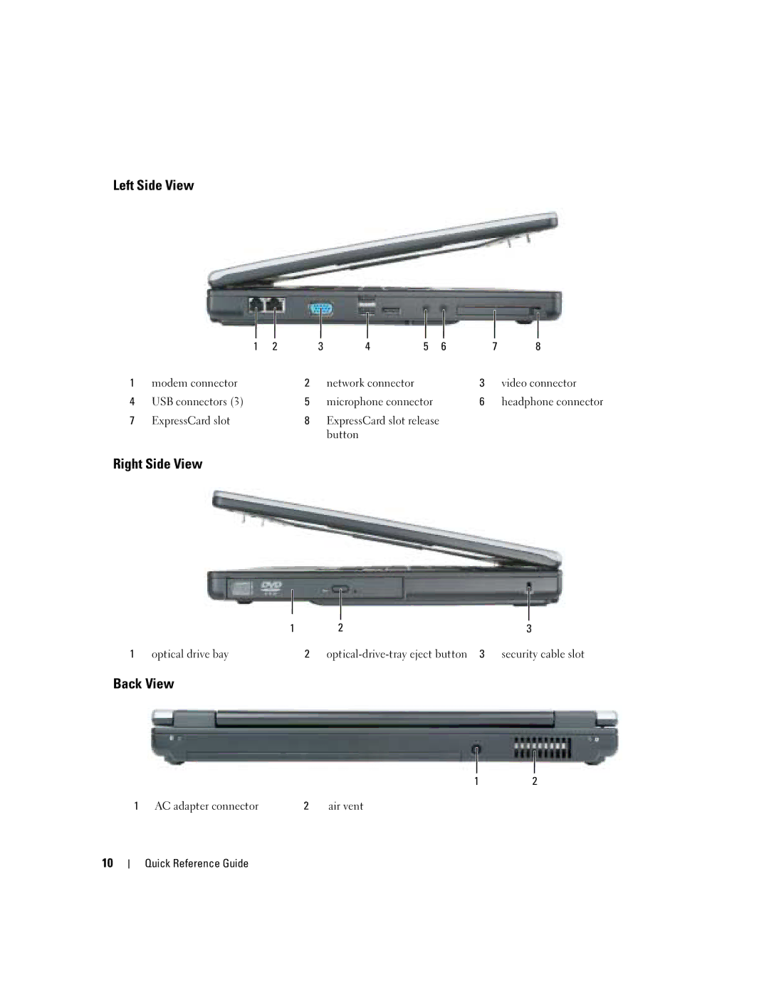 Dell KD727, PP21L manual Left Side View, Right Side View, Back View 