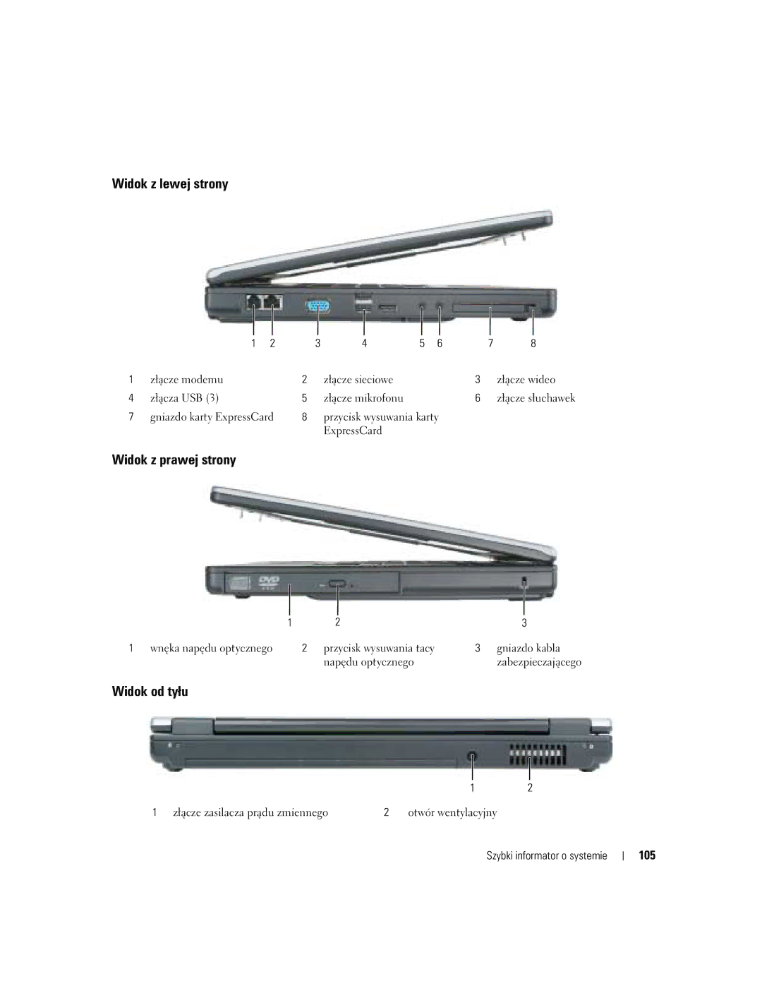 Dell PP21L, KD727 manual Widok z lewej strony, 105 