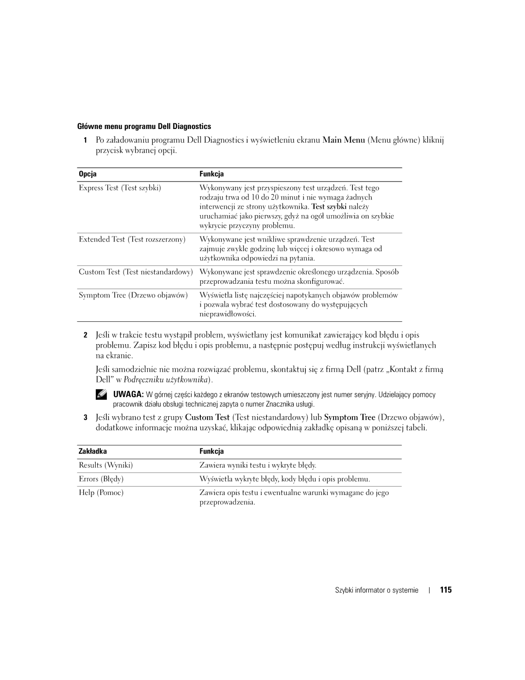 Dell PP21L, KD727 manual Główne menu programu Dell Diagnostics, 115 