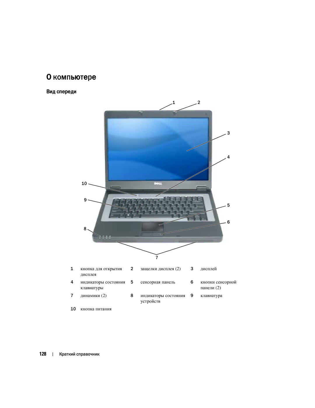 Dell KD727, PP21L manual Компьютере, Вид спереди, 128 