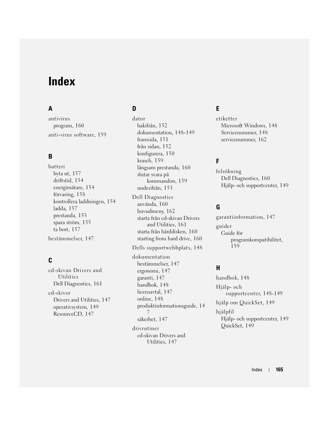 Dell PP21L, KD727 manual 165, Index 