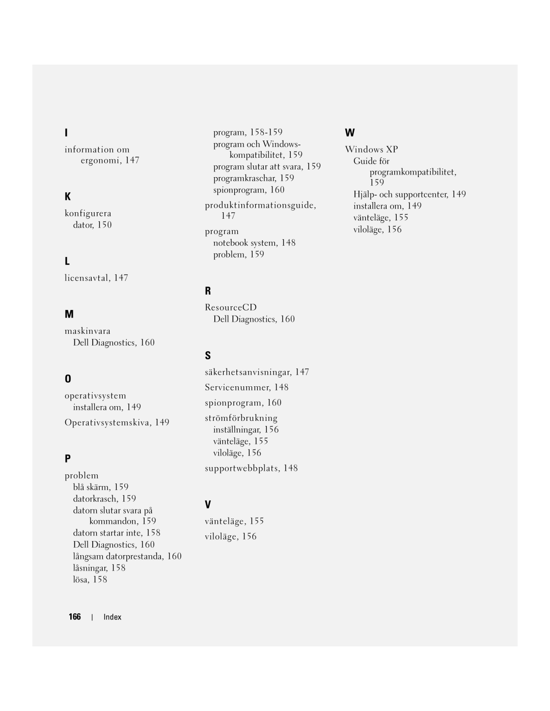 Dell KD727, PP21L manual 166 