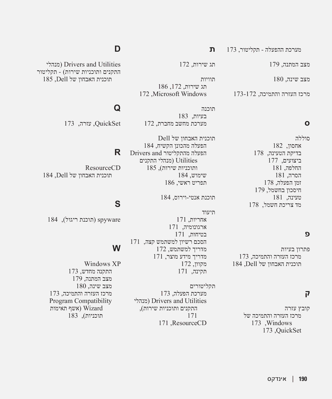 Dell PP21L, KD727 manual סקדניא 