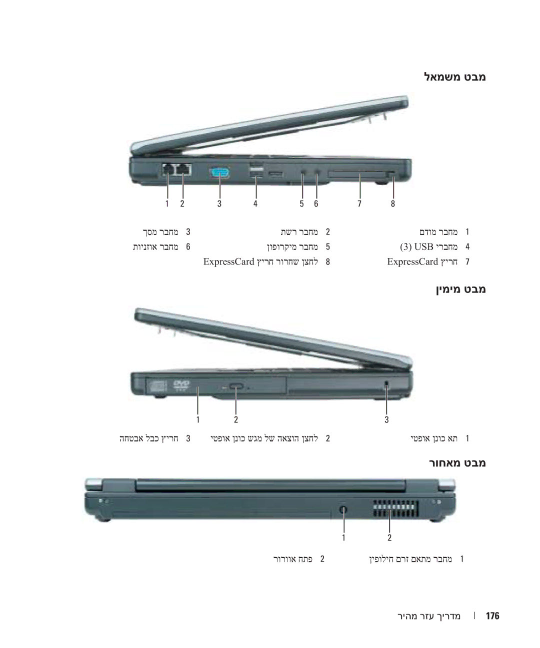 Dell PP21L, KD727 manual ןימימ טבמ 