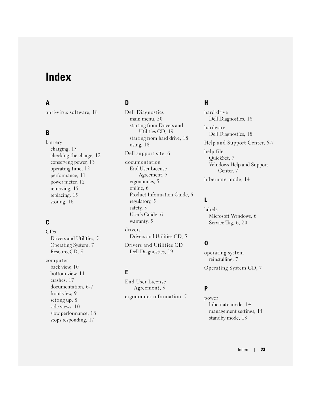 Dell PP21L, KD727 manual Index 