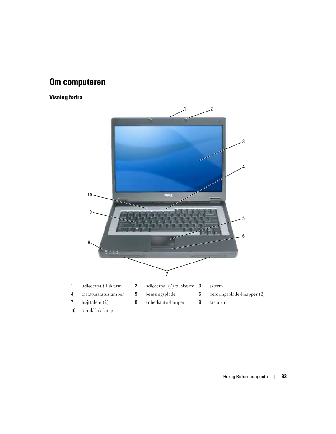 Dell PP21L, KD727 manual Om computeren, Visning forfra 