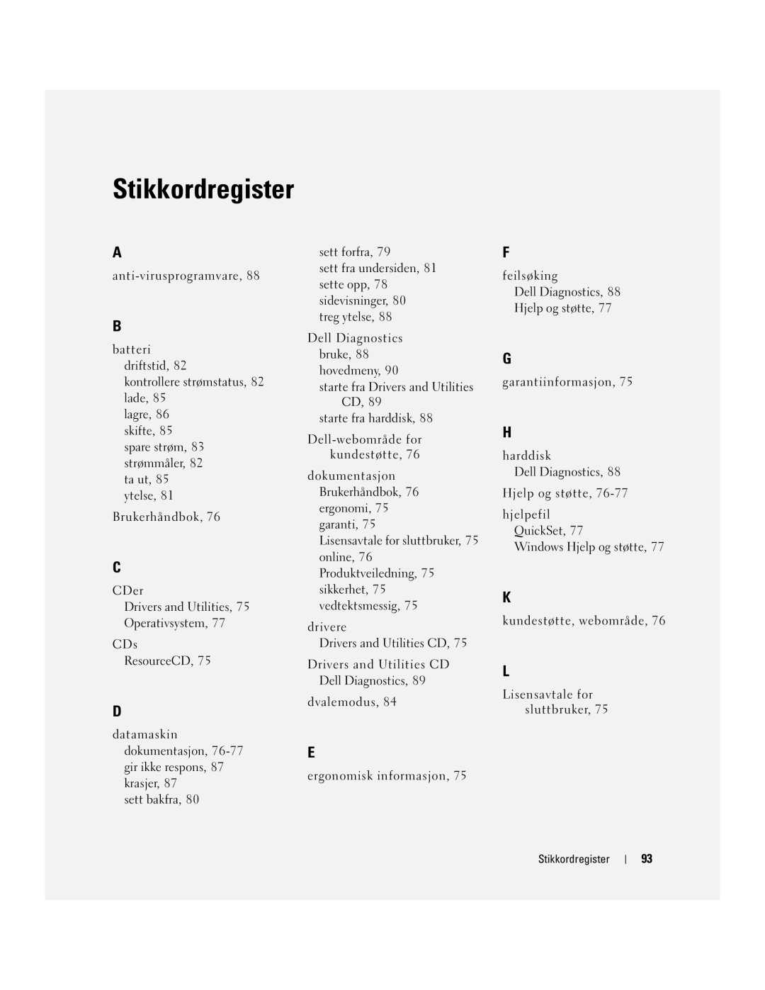 Dell PP21L, KD727 manual Stikkordregister 