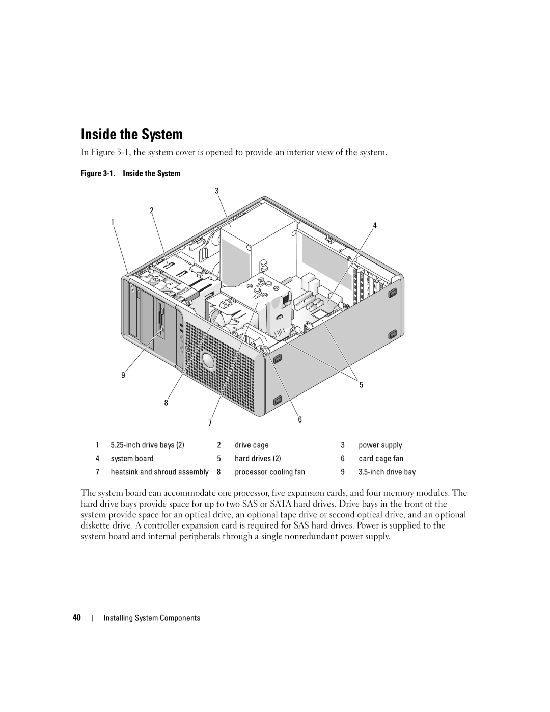 Dell KH934 owner manual Inside the System, Processor cooling fan 