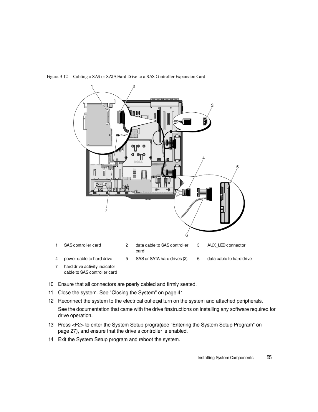 Dell KH934 owner manual Auxled connector, Card Power cable to hard drive 