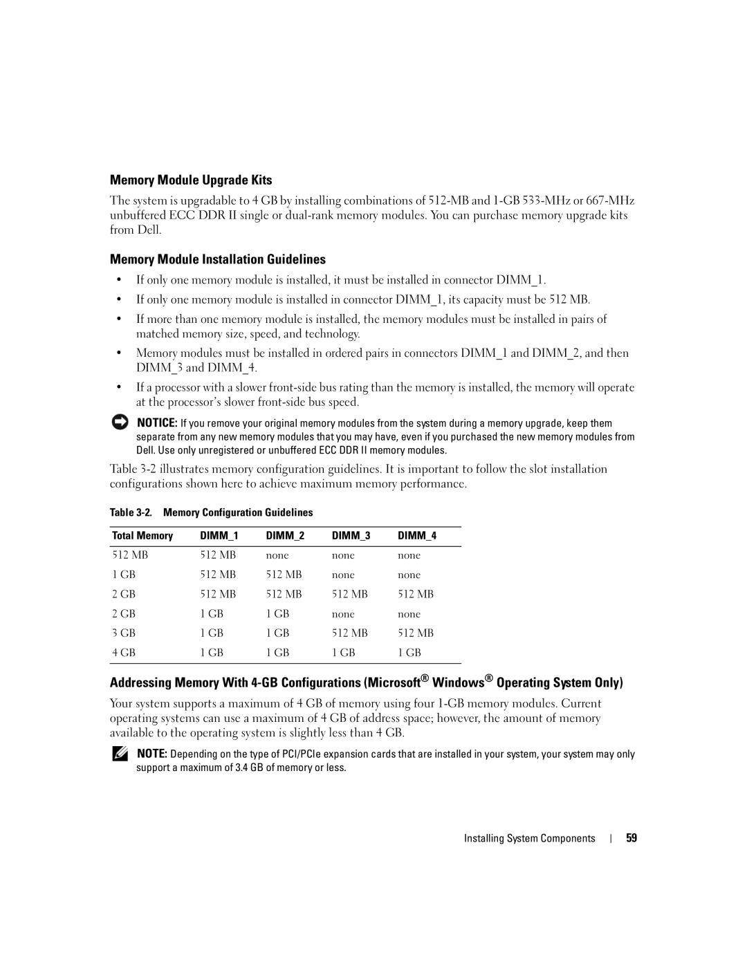 Dell KH934 Memory Module Upgrade Kits, Memory Module Installation Guidelines, Memory Configuration Guidelines Total Memory 