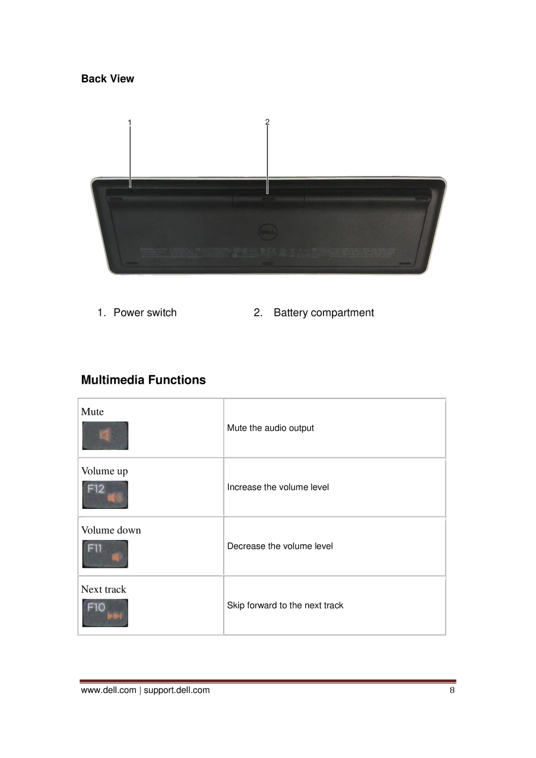 Dell KM713 owner manual Multimedia Functions, Mute Volume up Volume down Next track 