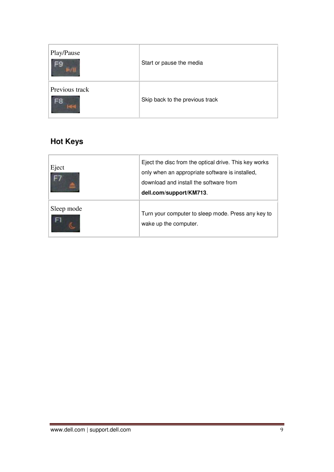 Dell KM713 owner manual Hot Keys 