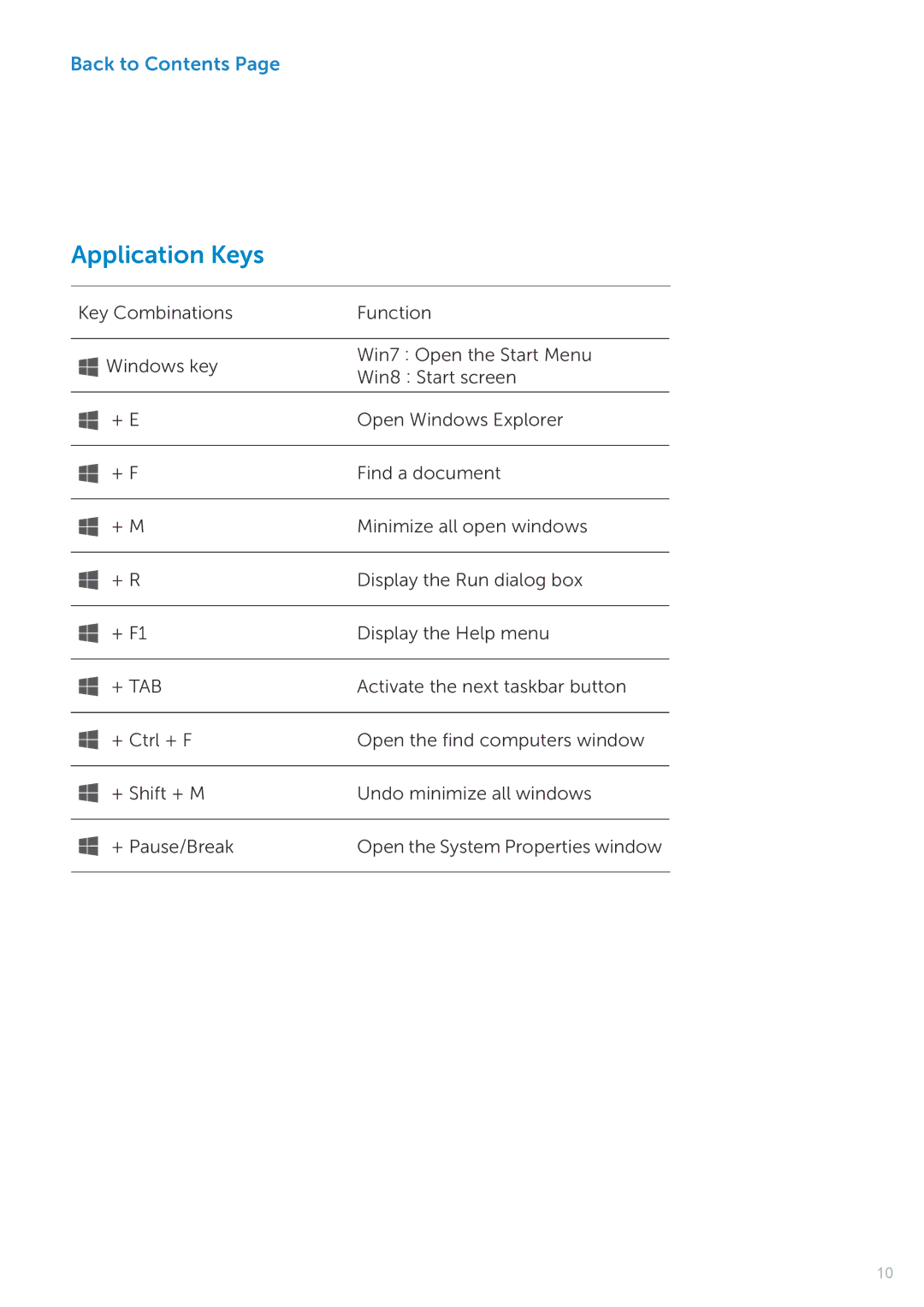 Dell KM714 owner manual Application Keys, + Tab 