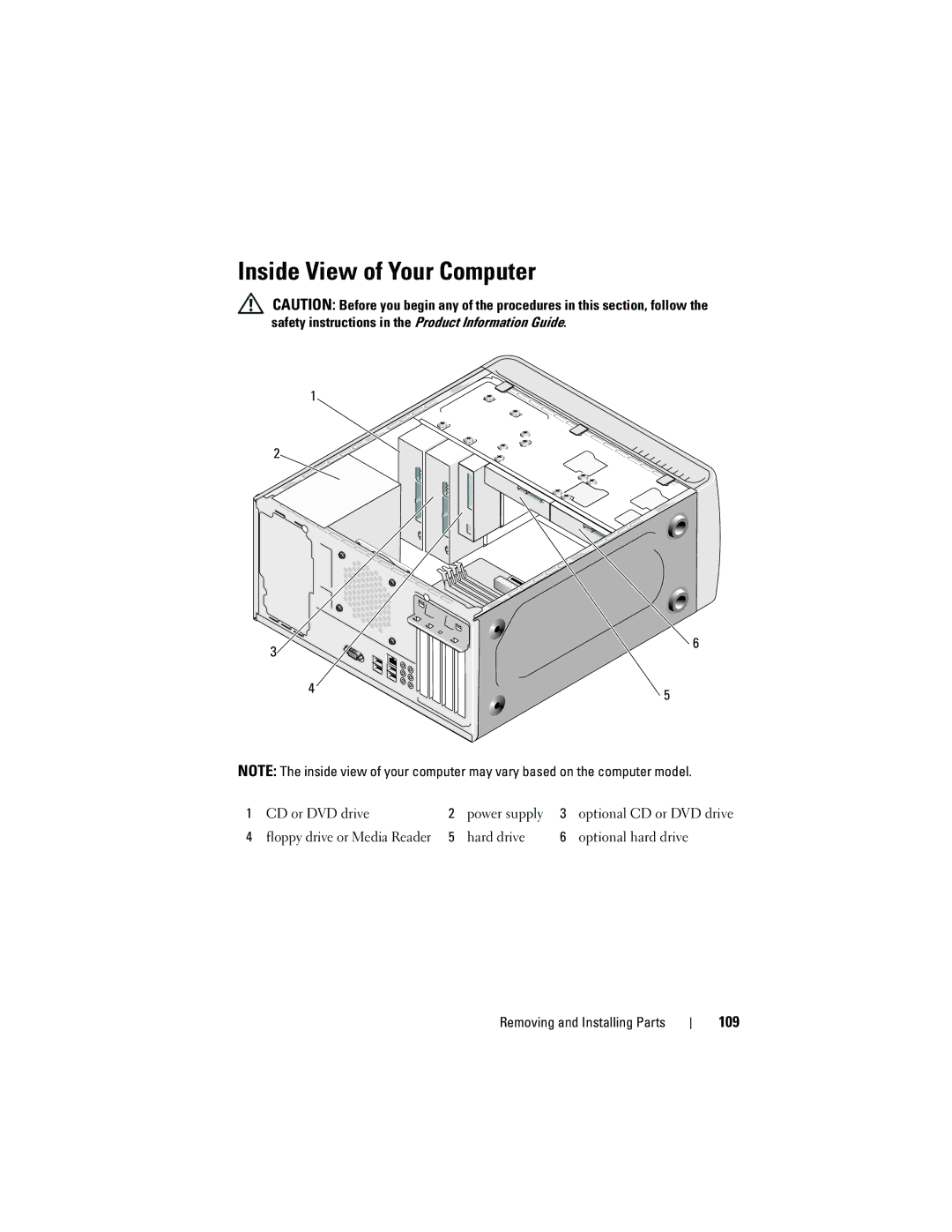 Dell 530b, KP338, 530c, 530d owner manual Inside View of Your Computer, 109 