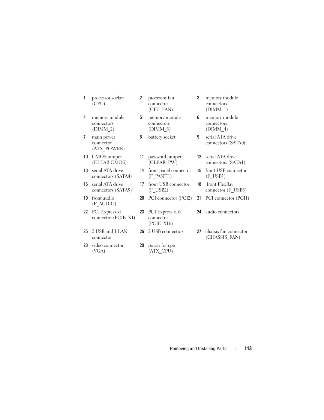 Dell 530b, KP338, 530c, 530d owner manual 113 