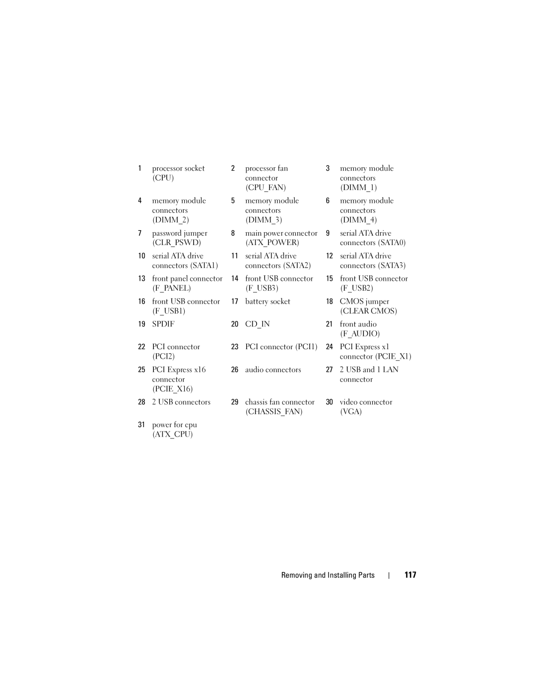 Dell 530b, KP338, 530c, 530d owner manual 117, Clrpswd Atxpower 