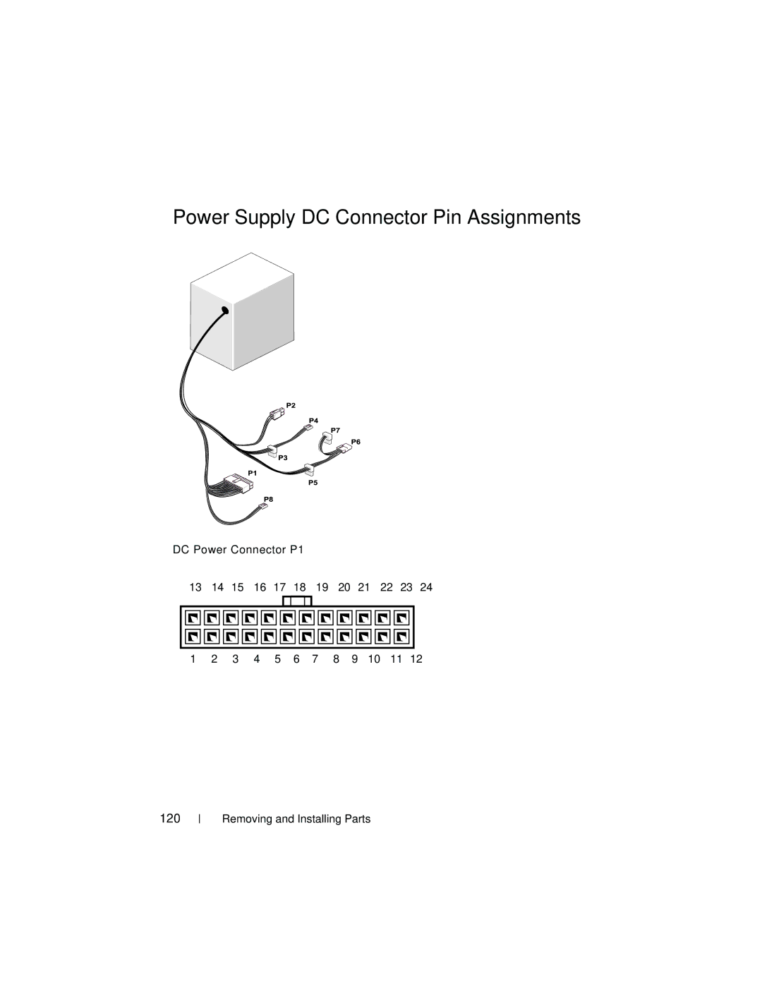 Dell KP338, 530b, 530c, 530d owner manual Power Supply DC Connector Pin Assignments, 120 