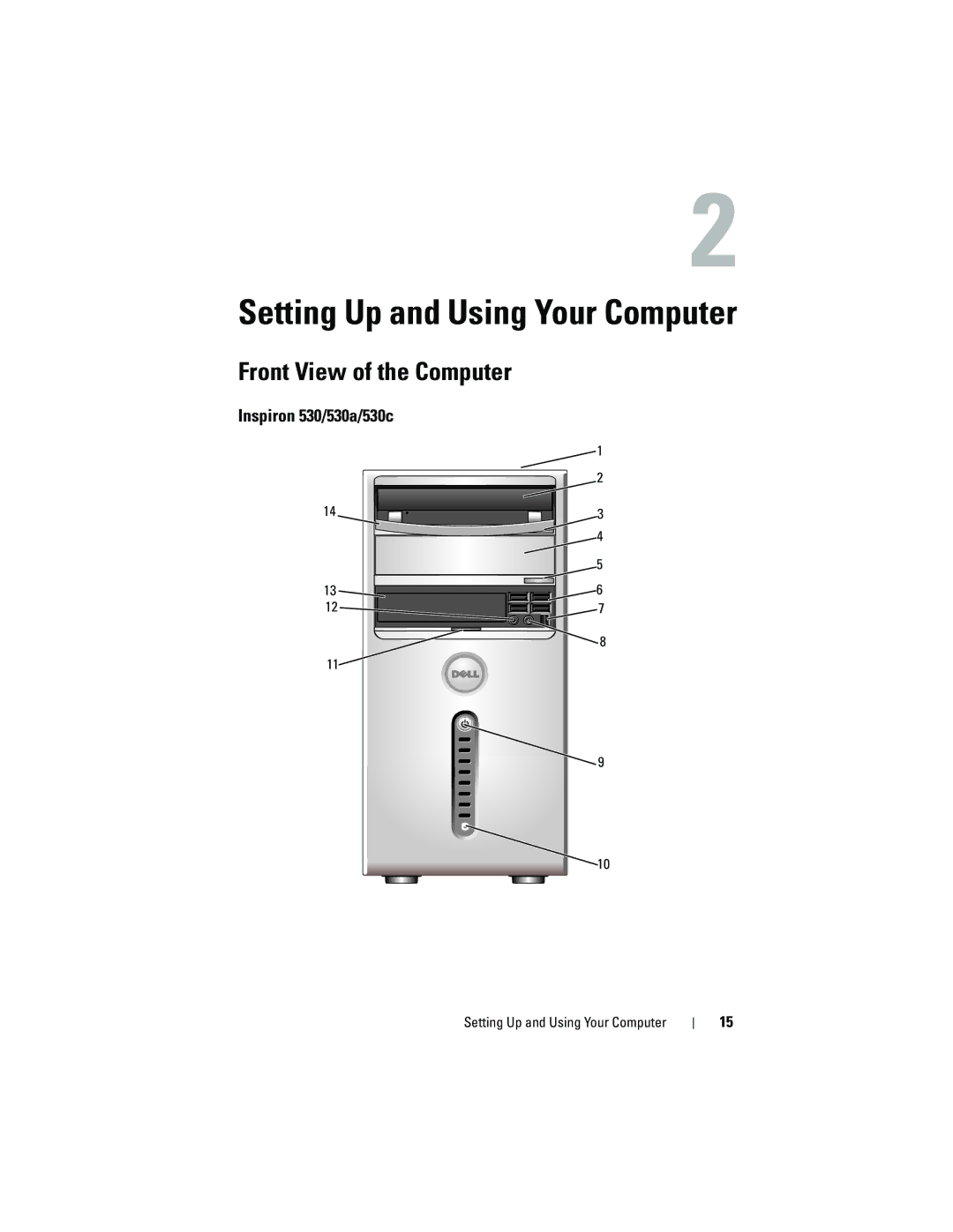 Dell 530d, KP338, 530b owner manual Front View of the Computer, Inspiron 530/530a/530c 