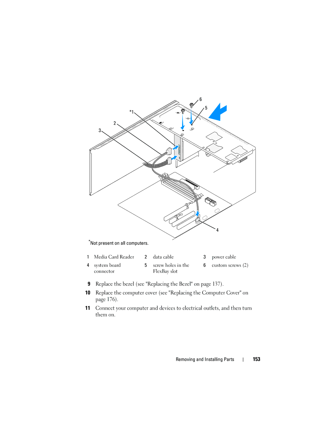 Dell 530b, KP338, 530c, 530d owner manual 153 