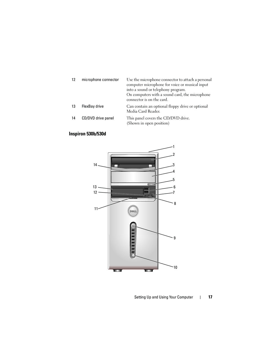 Dell KP338, 530c owner manual Inspiron 530b/530d 