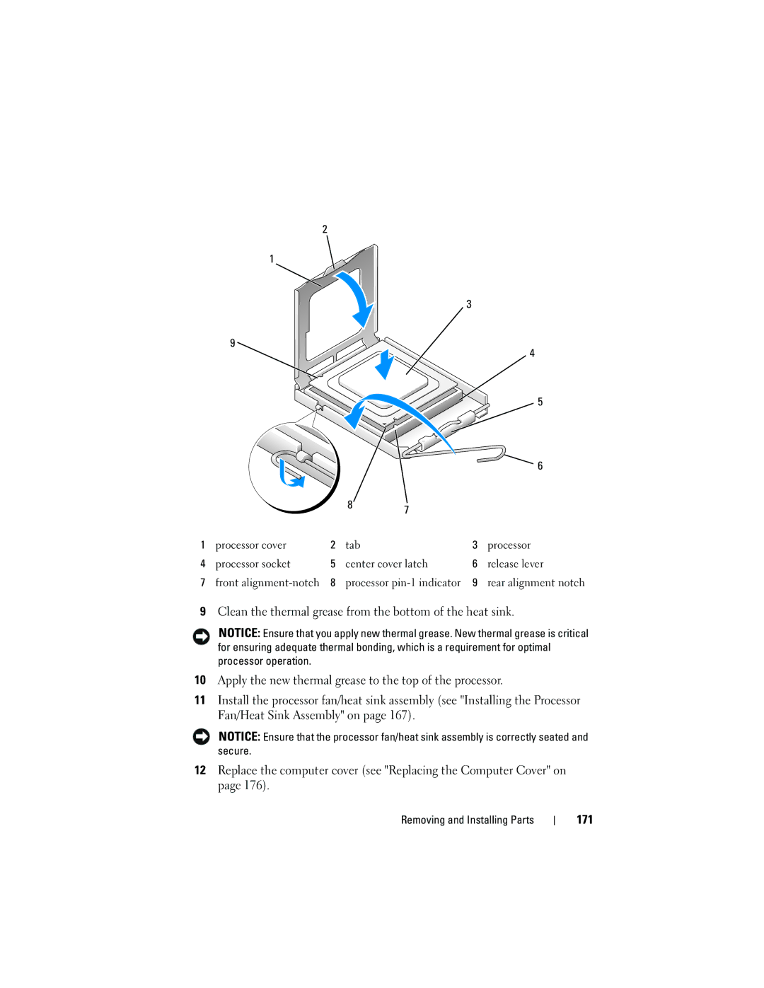 Dell 530d, KP338, 530b, 530c owner manual 171 