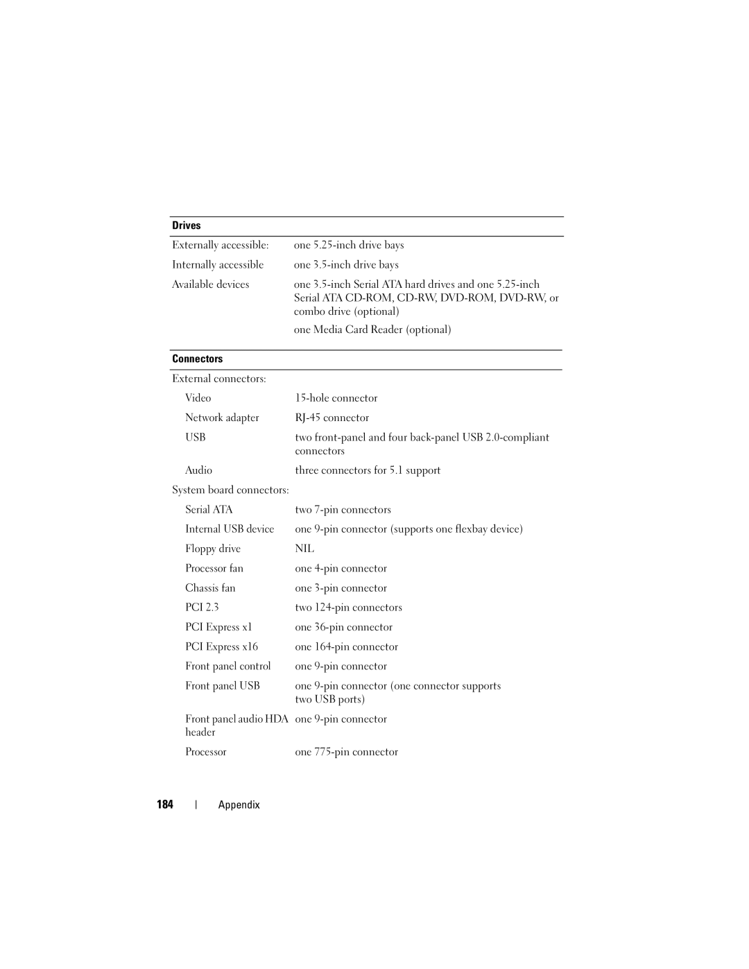 Dell KP338, 530b, 530c, 530d owner manual 184, Nil 