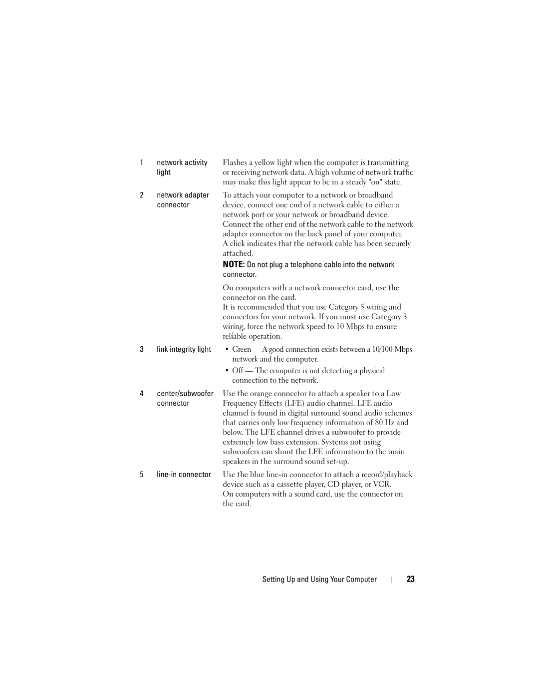 Dell 530d, KP338, 530b, 530c owner manual Attached 