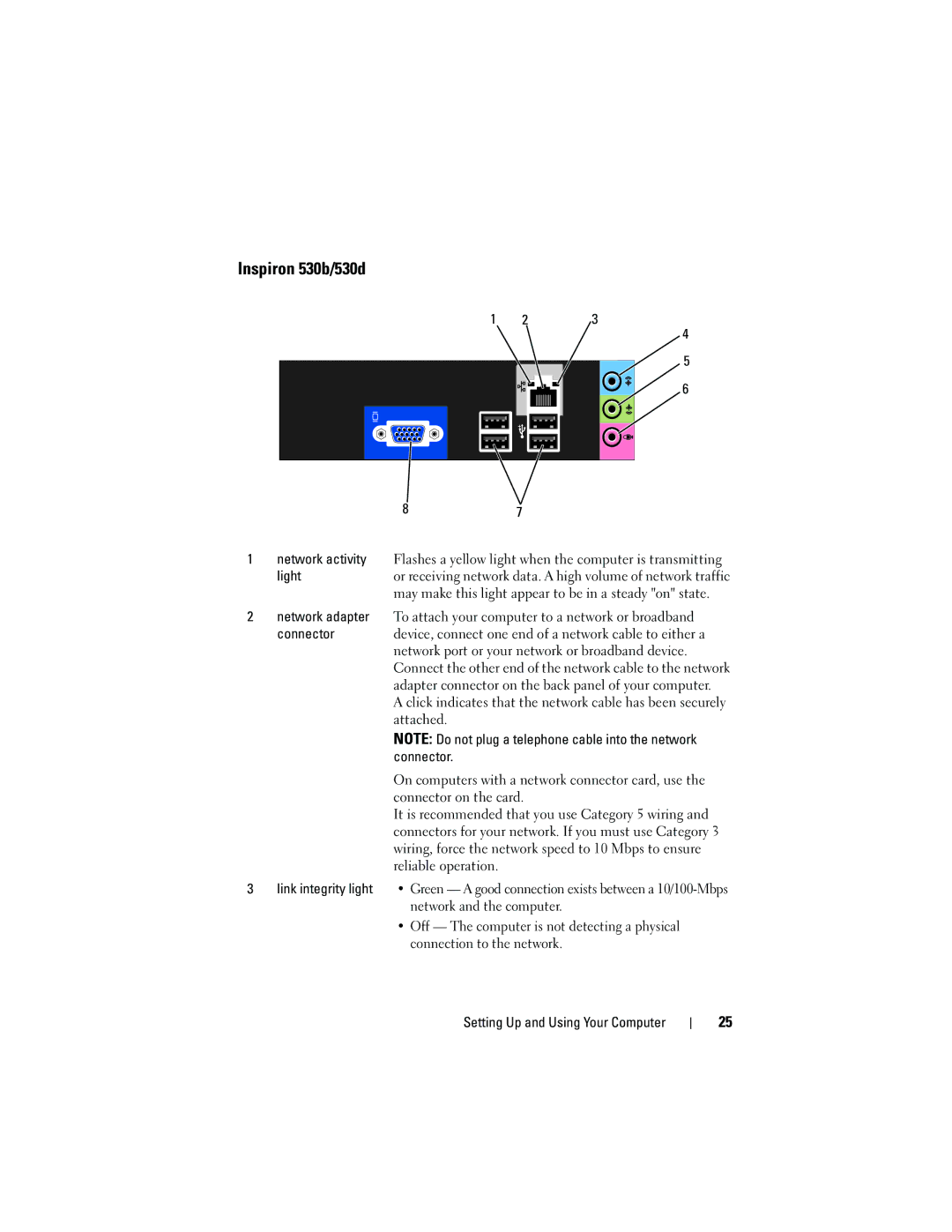 Dell KP338, 530c owner manual Inspiron 530b/530d 